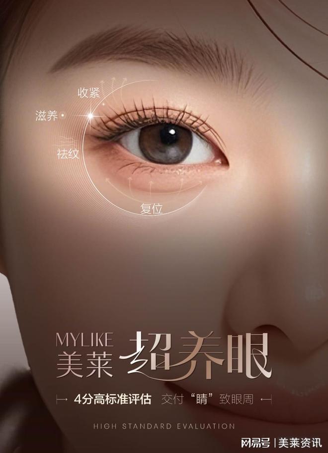 眼周年轮重获青春双眼不是梦龙8体育入口杭州美莱：解密(图1)