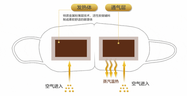 识盲区！看完后未来几年都会虔诚感谢龙8国际唯一网站5个关于脸蛋的知(图10)
