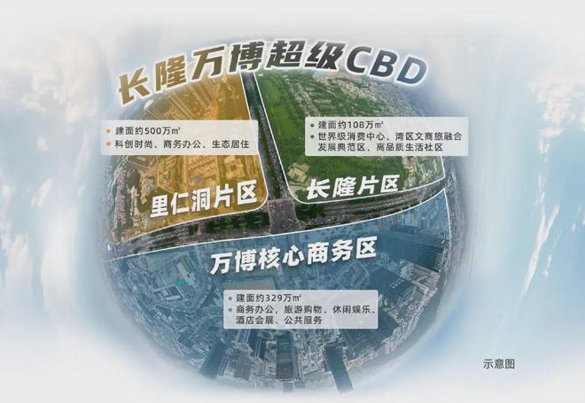 25网站-越秀万博城--广州房天下long8登录越秀万博城售楼处20(图2)