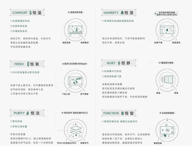 型-潜力怎么样-全面介绍皖投安澜府售楼中心-户(图3)
